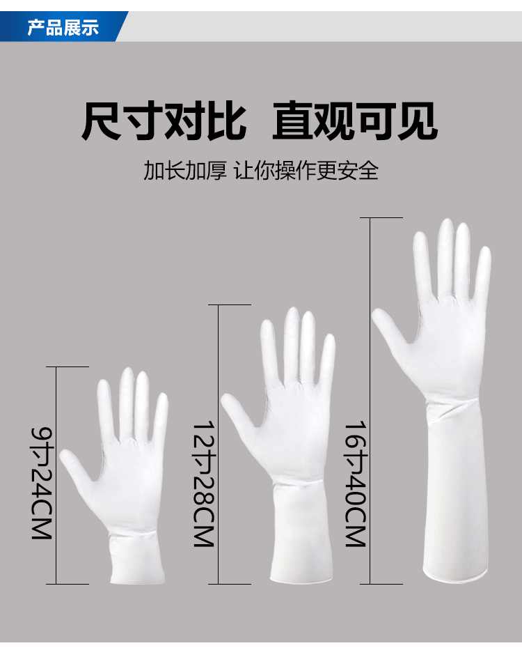 白色丁腈手套詳情頁_03.png